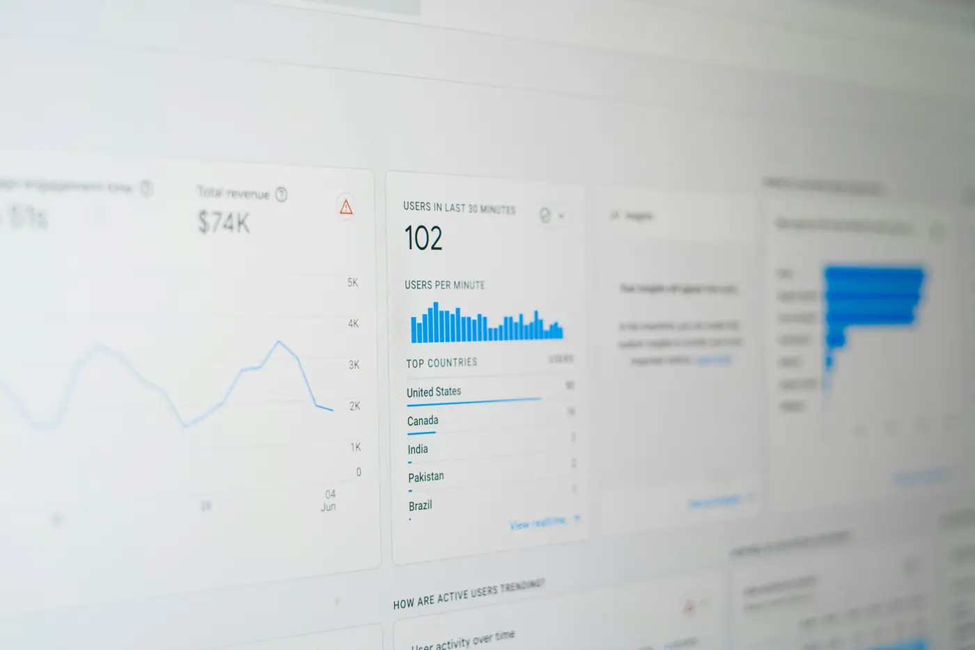 GEO und die Webseitenoptimierung für KI-Suchmaschinen – Ein umfassender Leitfaden